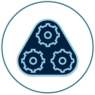 Process-Centered Management