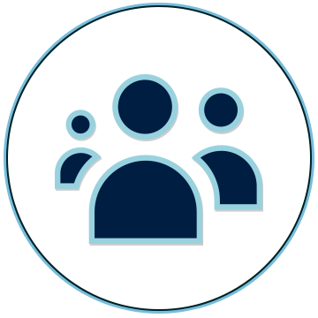 Process-Centered Management Training