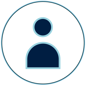 Customer Experience First
